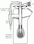 Kalle gasifier cyclone filter.gif