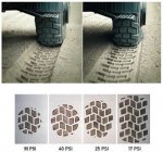 CTIS Pressure vs Tire Footprint.jpg