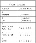 804A S1 Circuit Schedule.JPG