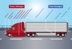 Aerodynamic Devices - Truck and Trailer.jpg