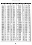 page 246 part number index.jpg