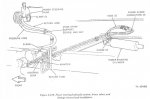 m809 pwr steering.jpg