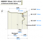 HMMWV Wheel, 24-Bolt.PNG