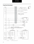 spicer-ctis-central-tire-inflation-system-troubleshooting-guide-page66.png