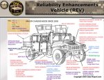 Turbo_HMMWV_M1165A1_Battlewagon_3_humvee_REV_hmmwv_differences-1.jpg