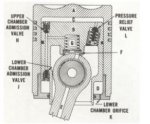 variable compression ratio 1.JPG