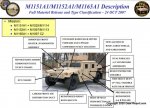 Turbo_HMMWV_M1165A1_Battlewagon_3_humvee_REV_hmmwv_differences-2.jpg