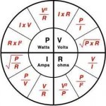 Ohms Law Chart.jpg