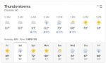 CharlotteNC Weather 04-22-2023.jpg