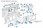 CUCV 1973-89 Radiator Components.jpg