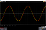 Generator AC 100% Load (Red L1 Yellow L3).png