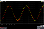 Generator AC No Load (Red L1 Yellow L3).png