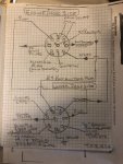 1 HMMWV General Electrical Schematic.jpeg