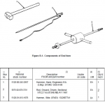 Components of End Item.png