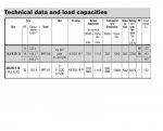 14.5R20 tire data.jpg