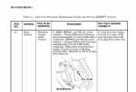 Tech Manual Diff.png