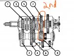 2nd gear.jpg 2nd gear.jpg