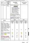 Tire Pressure Chart.JPG