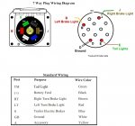 Trailer 7-way plug diagram 2.jpg