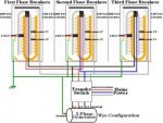 3-Phase Balanced Breaker Boxes.jpg