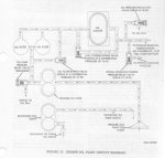 oil_flow_schematic_2_919.jpg