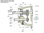 PTO rear output section.jpg