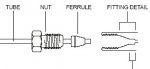 ferrule 1.jpg