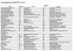 hmmwv_h1comparison_176.jpg