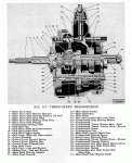 TransmissionCutaway.gif