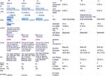 Interco comparison  .jpg